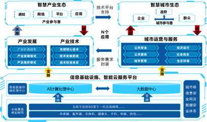 抚顺市政府领导莅临全拓数据考察交流,深入探讨数字政务合作建设